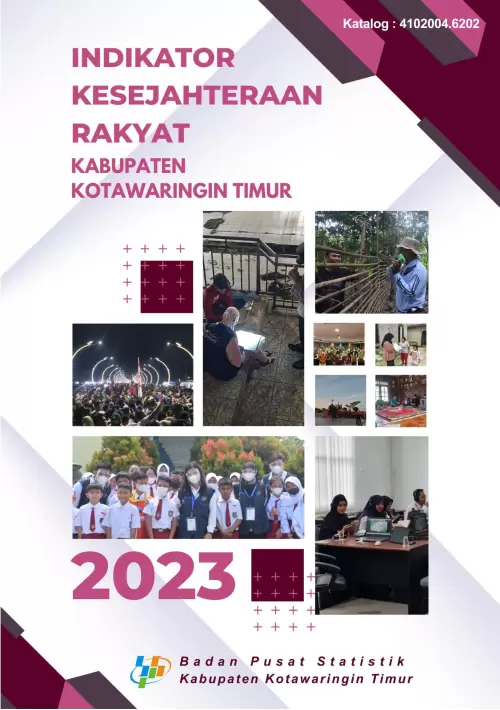 Indikator Kesejahteraan Rakyat Kabupaten Kotawaringin Timur Tahun 2023